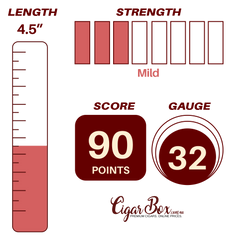 Arturo Fuente Cubanitos - 4.5" x 32rg - Tin of 10