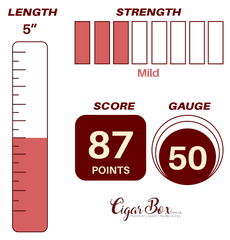 Ashton Classic Magnum Robusto - 5" x 50rg