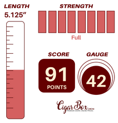 Bolivar Petit Corona - 5 1/8" x 42rg