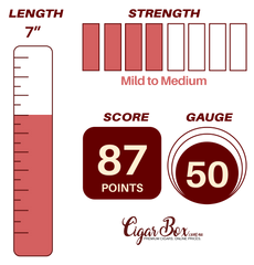 Cuba Aliados Original Blend Churchill - 7" x 50rg