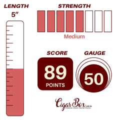 Cuba Aliados Original Blend Robusto - 5" x 50rg