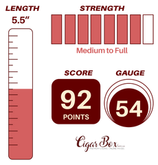 Don Pepin Black Classico 1970 Belicosos - 5.5 x 54rg