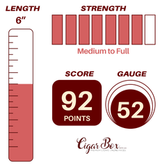Don Pepin Classic 1950 Toro - 6" x 52rg
