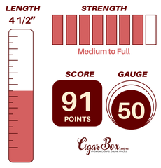 Don Pepin Vintage Edition Petit Robusto - 4 1/2" x 50rg