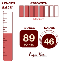 H.Upmann Magnum 46 - 5 5/8" x 46rg