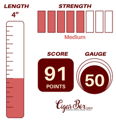 Hoyo De Monterrey Petit Robusto - 4" x 50rg