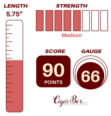 Jaime Garcia Reserva Especial Super Gordo - 5.7" x 66rg