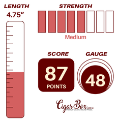 Joya de Nicaragua Joya Red Short Churchill - 4 3/4" x 48rg