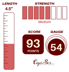 L'Atelier Maduro 54 - 4.5" x 54rg