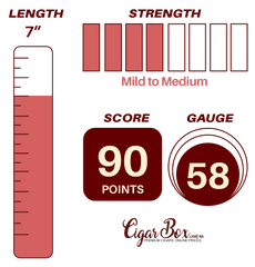 La Aroma del Caribe Connecticut El Jefe - 7" x 58rg