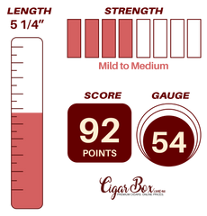 La Aroma del Caribe Connecticut Robusto - 5 1/4" x 54rg
