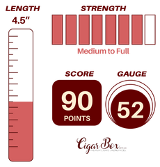 My Father La Duena No. 11 Petit Robusto - 4.5" x 52rg