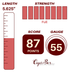 My Father Le Bijou 1922 Grand Robusto - 5.6" x 55rg