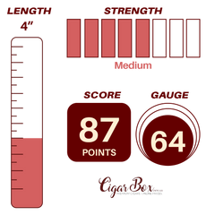 Nub Connecticut 464T Torpedo - 4" x 64rg
