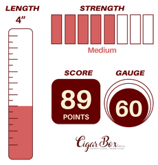 Nub Sun Grown 460 - 4" x 60rg