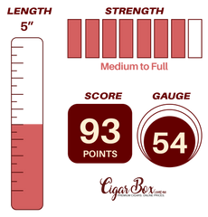 Nuevitas Jibaro No. 1 - 5" x 54rg