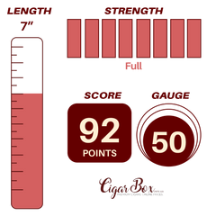 Oliva Master Blend Churchill - 7" X 50rg