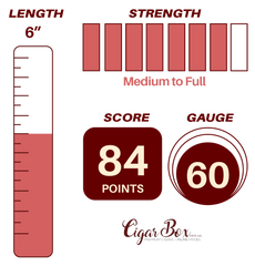 Oliva Serie O Maduro Double Toro - 6" x 60rg