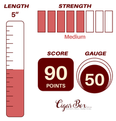 Oliva Serie O Robusto - 5" x 50rg