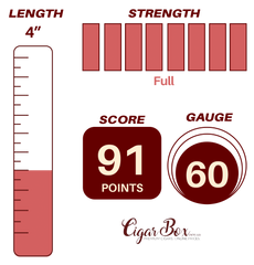 Oliva Serie V Melanio Limited Edition 2021 - 4" x 60rg