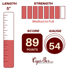 Oliva Tabolisa UNO Special Edition Box of 10