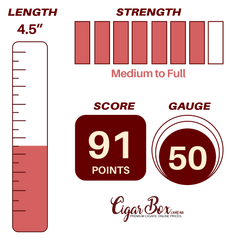 Rocky Patel 20th Anniversary Rothschild - 4.5" x 50rg