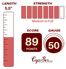 Rocky Patel A.L.R 2nd Edition Robusto - 5.5" x 50rg