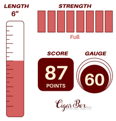 Rocky Patel Decade Emperor - 6 x 60rg