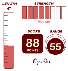 Rocky Patel Fifty-Five Corona - 4" x 55rg