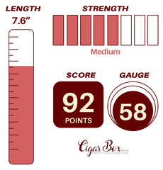 Rocky Patel Hamlet Paredes 25th Year Salomon - 7.6 x 58rg