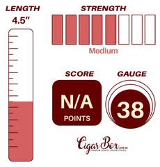 Rocky Patel Java Red Petit Corona - 4.5" x 38rg