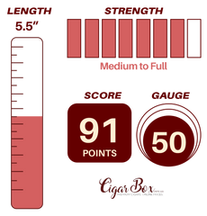 Rocky Patel Sixty Robusto - 5.5" x 50rg