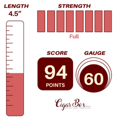 Rocky Patel The Edge B52 Corojo - 4.5 x 60rg