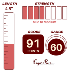 Rocky Patel The Edge Connecticut B52 - 4.5 x 60rg