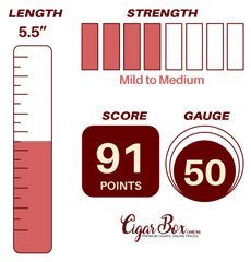 Rocky Patel The Edge Connecticut Robusto - 5.5" x 50rg