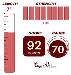 Rocky Patel The Edge Howitzer Maduro - 7 x 70rg