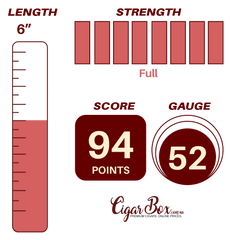 Rocky Patel The Edge Toro Corojo - 6" x 52rg