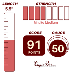 Rocky Patel Vintage 1990 Robusto Press - 5.5 x 50rg