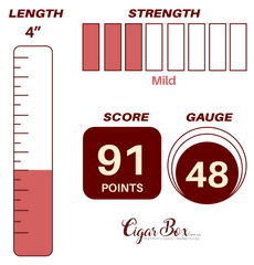 Rocky Patel Vintage 1999 Perfecto - 4 x 48rg