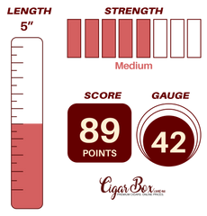 Romeo Y Julieta Miller Fleurs - 5" x 42rg