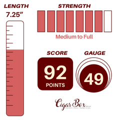San Cristobal Paradiso Monumento - 7.2" x 49rg