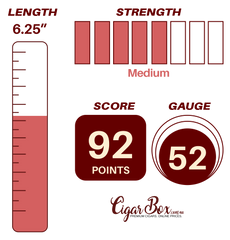 San Cristobal Paradiso Revelation Legend Corona Gorda - 6.25" x 52rg