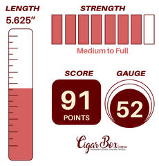 Tatuaje Avion 12's Short Perfecto - 5.6" x 52 rg