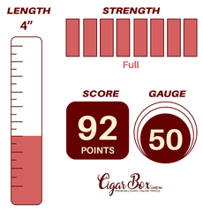 Tatuaje Black Petit Robusto - 4" x 50rg