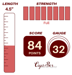 Don Pepin Garcia Demi Tasse Tin of 6 - 4.5" x 32rg