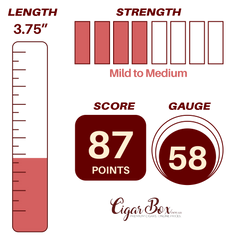Nub Connecticut 358 - 3.7" x 58rg