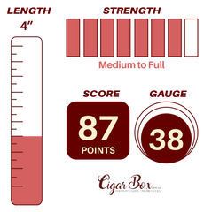 Rocky Patel Vintage 1992 Juniors Tin of 5 - 4" x 38rg