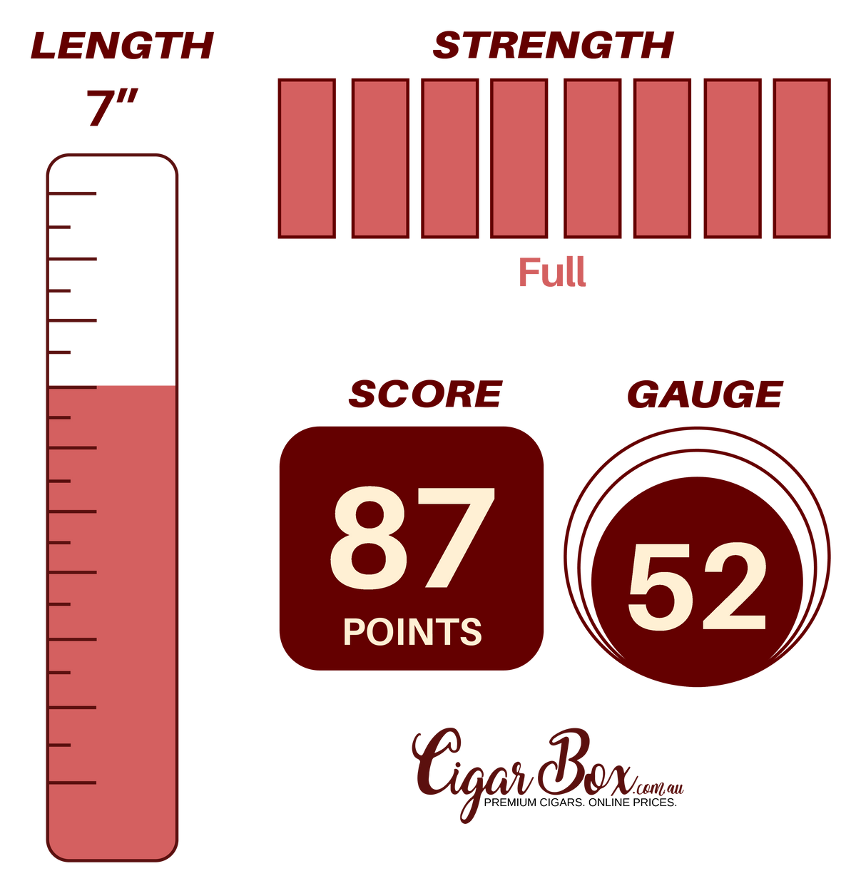 La Palina 1948 Churchill - 7" x 52rg