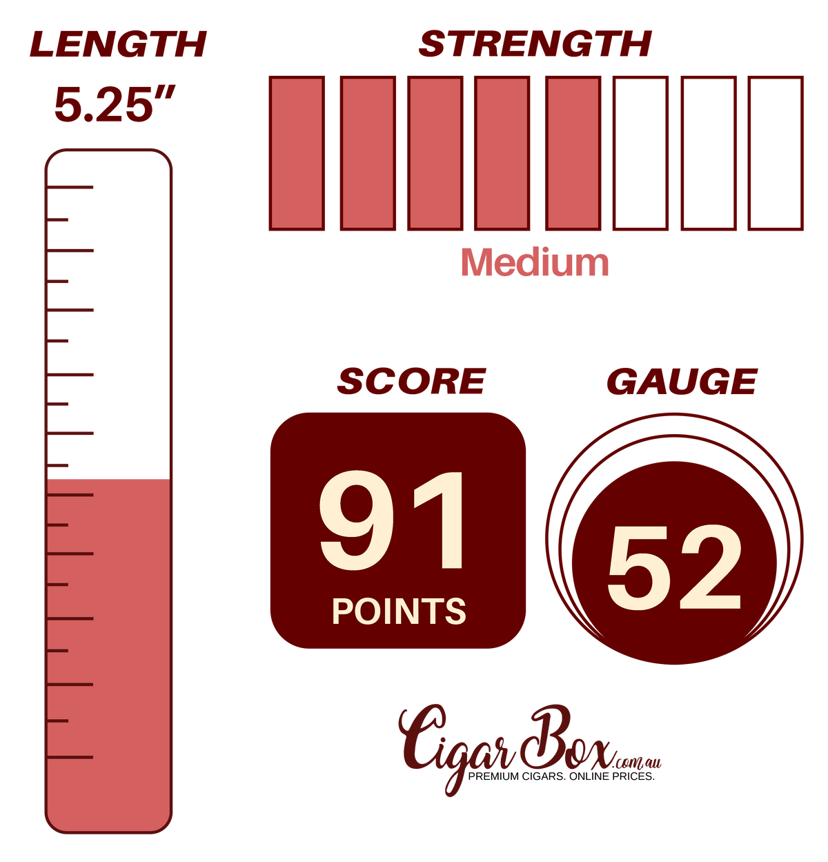 My Father Blue Robusto  5.25" x 52rg