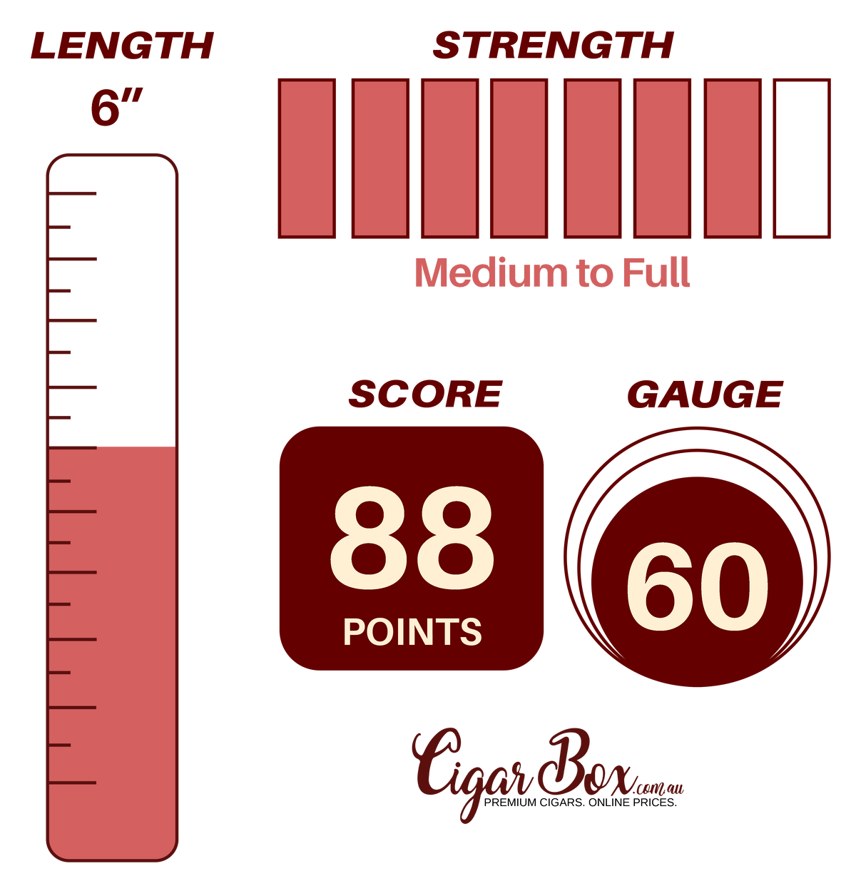 My Father Blue Toro Gordo - 6" x 60rg